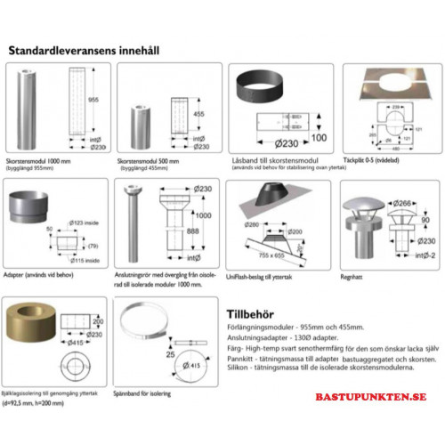 Förlängning 455 mm till paket rostfri rund bastuskorsten