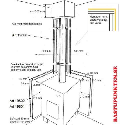 Rostfri Väggskyddsplåt 630x880 mm för vägg