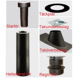 Paket svartlackerad rund skorsten, dia 130/230, L 2410 mm, 1000 mm oisolerat startrör och 1410 mm helisolerad del