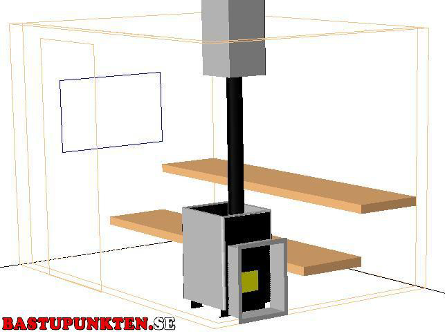 Skiss planering bastuugn eldad frn annat rum