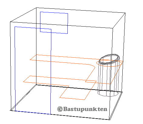 Bastuskiss infllt bastuaggregat