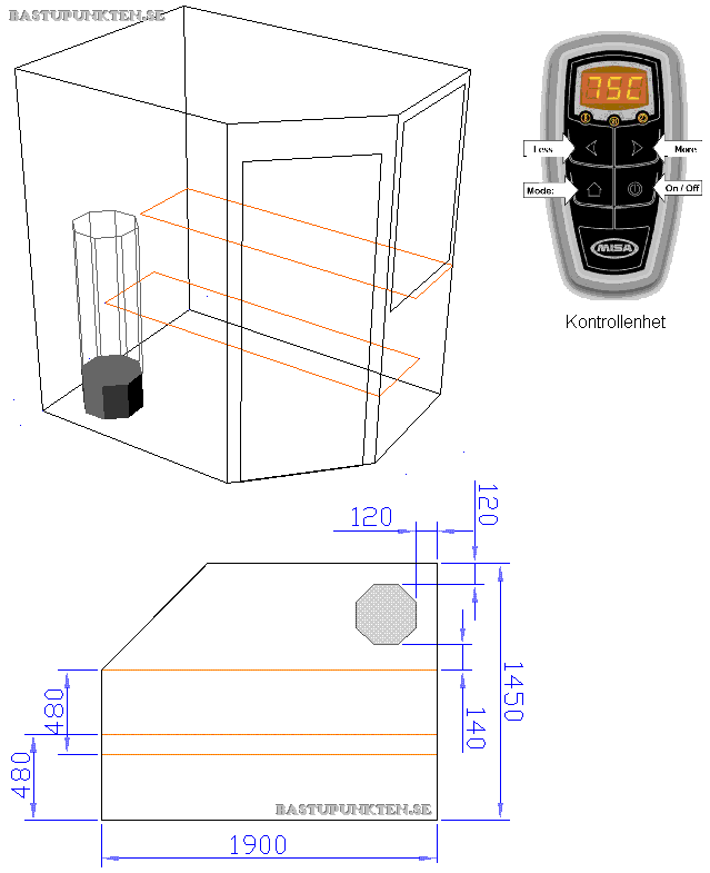 Planering fr bastuaggregat av pelartyp