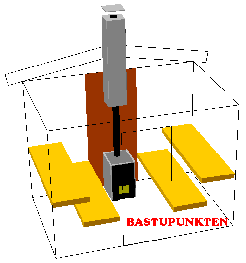 Bastu med bastulavar mittemot varandra, bastuugn Misa